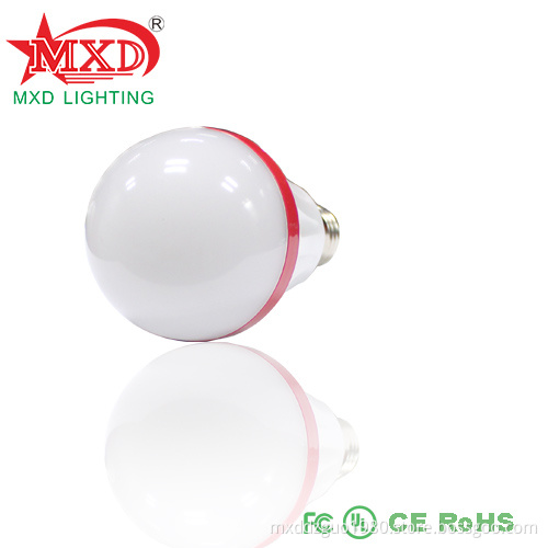 Mxd-SL714 LED Flashlight Torch